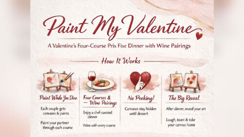 Paint My Valentine four-course prix fixe dinner and wine pairing at Rikasa in Pittston, PA, featuring couples painting portraits and “no peeking” Valentine reveal.